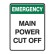 Emergency Info Signs - Main Power Cut Off