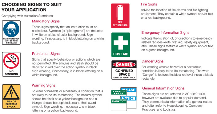 choosing a sign choosing a sign